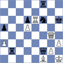 Kujawski - Janaszak (chess.com INT, 2022)