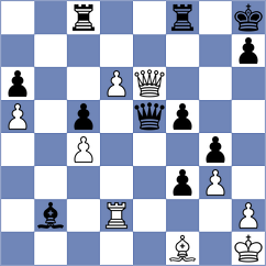 Blanco - Aizenberg (chess.com INT, 2022)