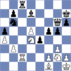 Abad Alonso - Bazarov (chess.com INT, 2021)