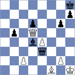 Bodemar - Mindlin (chess.com INT, 2025)