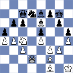 Krysa - Howell (chess.com INT, 2023)