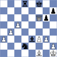 Salimiyan - Akhmet (chess.com INT, 2025)