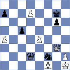 Rueda Rojas - Burmakin (chess.com INT, 2025)