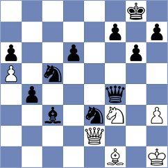Riazantsev - Gurvich (Chess.com INT, 2021)