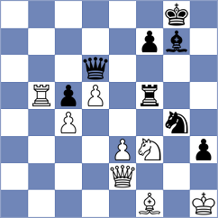 Tillis. Bryan - Brodowski (chess.com INT, 2022)