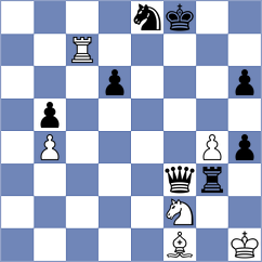 Kucuksari - Vitiugov (chess.com INT, 2022)