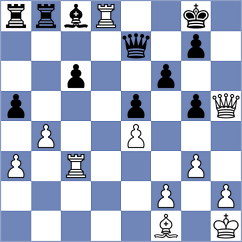 Alvarez Ibarra - Gonzalez Gandara (Euskadi, 1992)