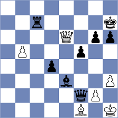 Ebrahimi Herab - Negrean (chess.com INT, 2025)