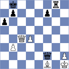 Bongo Akanga Ndjila - Khayrullin (chess.com INT, 2024)