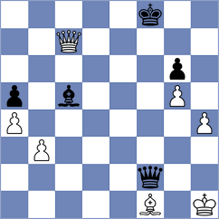 Andersen - Petersen (Helsingor, 2012)