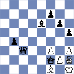 Musovic - Ptacnikova (Chess.com INT, 2021)