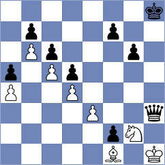 Modric - Kushko (chess.com INT, 2025)