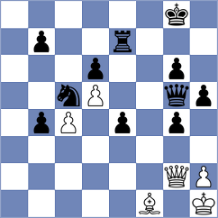 Pantelic - Jian (chess.com INT, 2024)