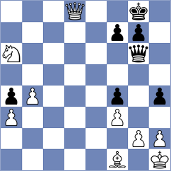 Brenke - Tan (chess.com INT, 2024)