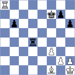 Rakhmatullaev - Waldhausen Gordon (chess.com INT, 2025)
