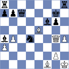 Liu - Mamedov (chess.com INT, 2024)
