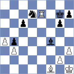 Marinakis - Domingo Nunez (chess.com INT, 2024)
