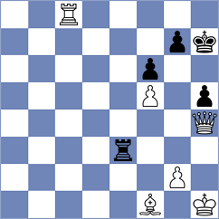 Ehlvest - Gruzman (chess.com INT, 2023)