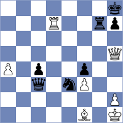 Galicek - Wenke (Most, 1999)