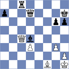 Necula - Vaidya (Chess.com INT, 2021)