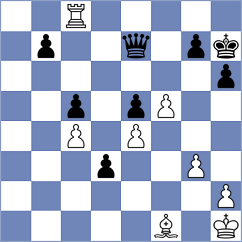Milchev - Kacharava (chess.com INT, 2025)