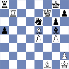 Janiashvili - Tsotsonava (Chess.com INT, 2021)