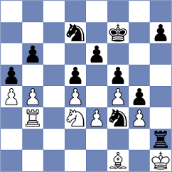 Weldegebriel Beraki - Yagiz (chess.com INT, 2024)