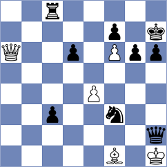 Terlouw - Levitan (chess.com INT, 2025)