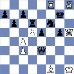 Fedotov - Goswami (chess.com INT, 2025)