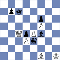 Toroptseva - Nezamyatin (chess.com INT, 2025)
