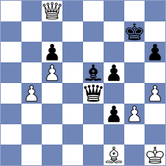 Rogac - Vlatkovic (Vrnjacka Banja SRB, 2022)