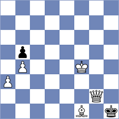 Kurup - Bhoopathi (Dulles USA, 2024)