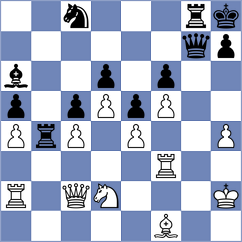 Srivatsav - Bajarani (Lichess.org INT, 2020)