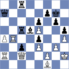 Girya - Sharapov (chess.com INT, 2025)