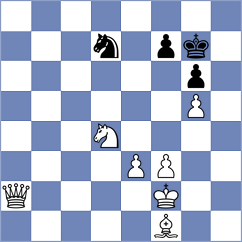 Dubnevych - Kanyamarala (chess.com INT, 2024)