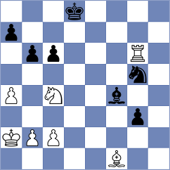Savitha Shri - Storn (Chess.com INT, 2021)