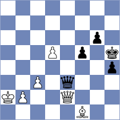 Klys - Yushko (chess.com INT, 2025)