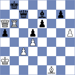 Goncalves - Pakleza (chess.com INT, 2022)