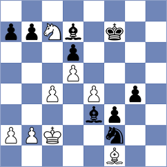 Malgina - Fernandez (chess.com INT, 2024)