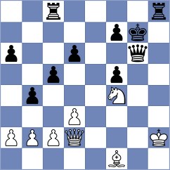 Jimenez Fernandez - Andreev (chess.com INT, 2023)