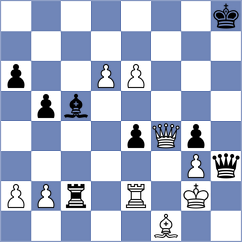 Teterev - Cherepanova (chess.com INT, 2024)