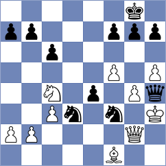Moshtael - Rian (chess.com INT, 2025)