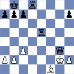 Mangialardo - Jakubowska (chess.com INT, 2022)