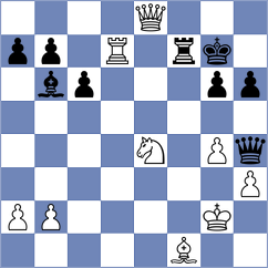 Hebbar - Andersen (Philadelphia USA, 2024)