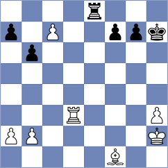Bilan - Amura (chess.com INT, 2024)