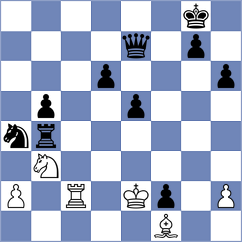 Buker - Sanchez (chess.com INT, 2021)