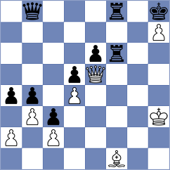 Kraus - Kukavica (chess.com INT, 2023)