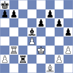 Smirnov - Ibrahimli (chess.com INT, 2025)
