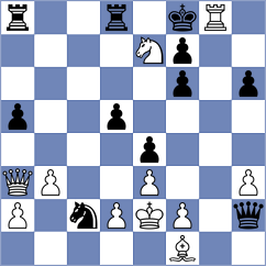 Stoyanov - Amanov (chess.com INT, 2024)