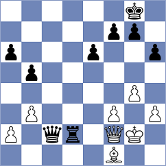 Atzl - Korneev (chess.com INT, 2024)